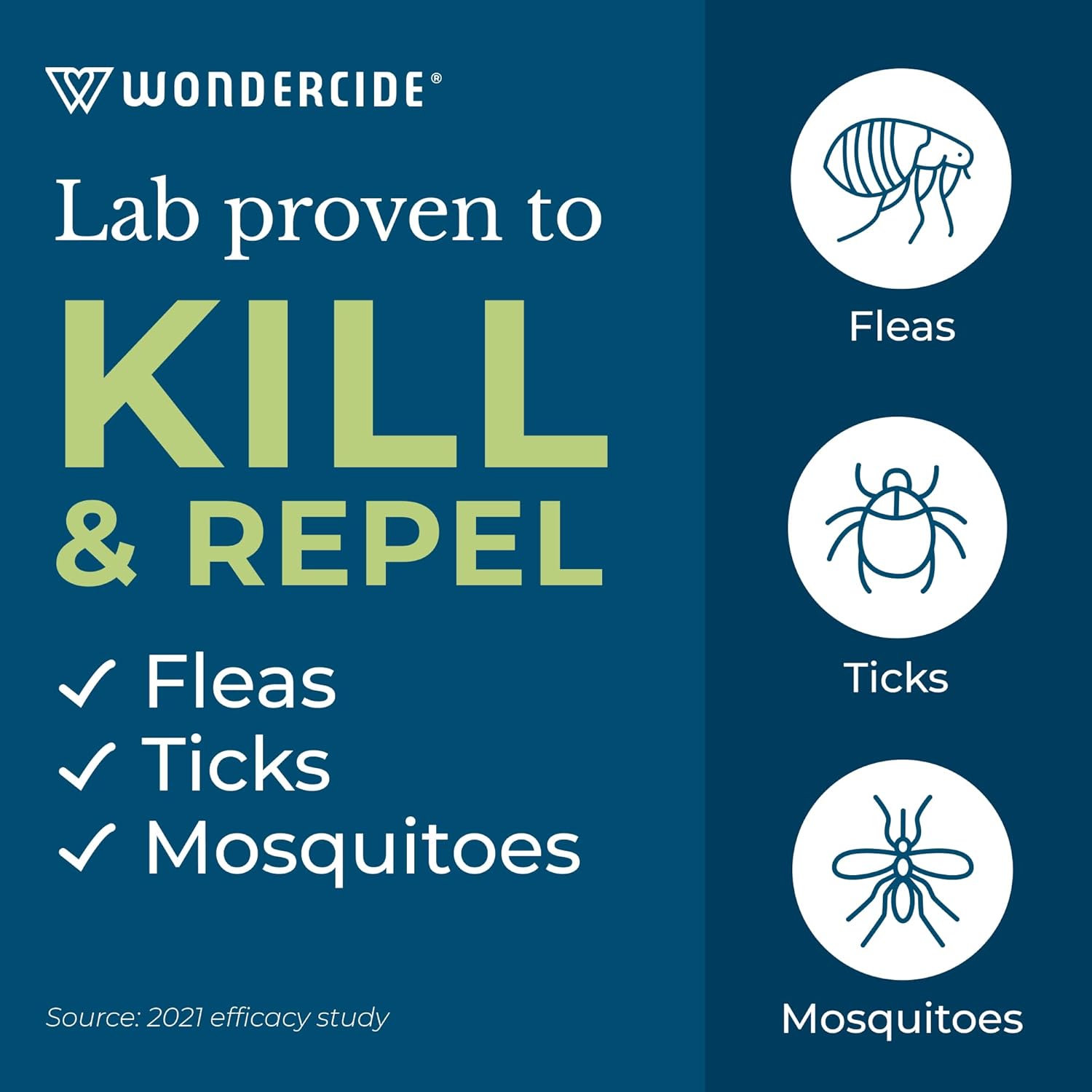 Wondercide - Flea, Tick & Mosquito Spray for Dogs, Cats, and Home - Control, Prevention, Treatment - with Natural Essential Oils - Pet and Family Safe - Peppermint 16 oz : Pet Supplies - Image 8