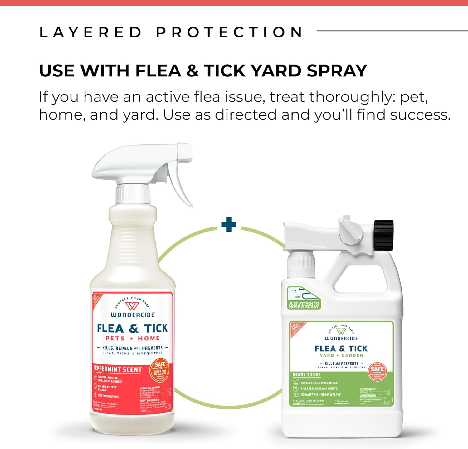 Wondercide - Flea, Tick & Mosquito Spray for Dogs, Cats, and Home - Control, Prevention, Treatment - with Natural Essential Oils - Pet and Family Safe - Peppermint 16 oz : Pet Supplies - Image 3
