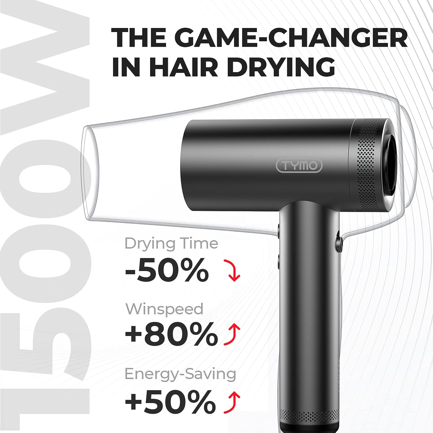 TYMO Hair Dryer with Diffuser for Women - 1500W Professional High Speed Blow Dryer with Comb, 110,000RPM Fast Dry, 200 Million Ionic Hairdryer, 4 Temps & 3 Speeds, 8 Ft Cord for Salon, Graphite : Beauty & Personal Care - Image 4